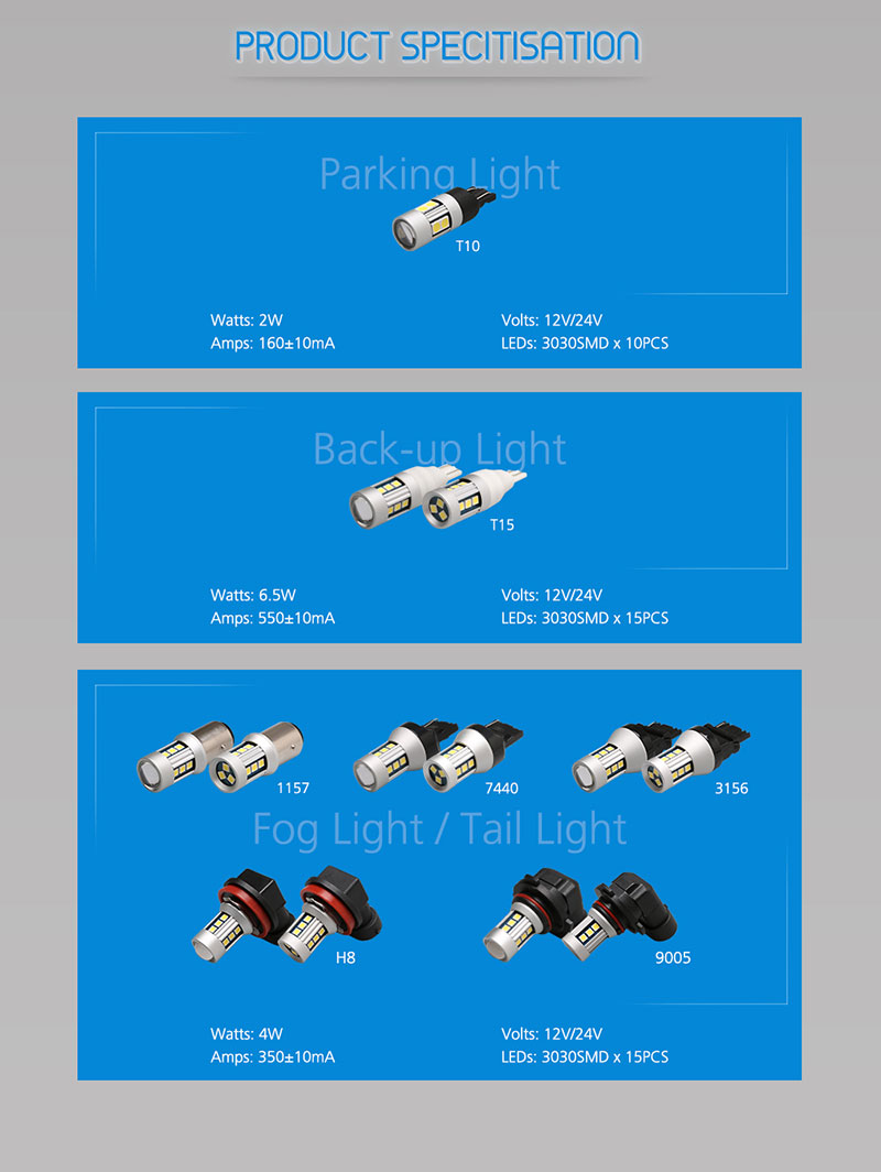 Best 9005 LED Bulb