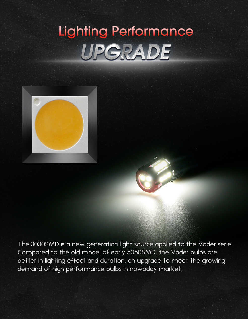 LED Brake Light Bulb 7440