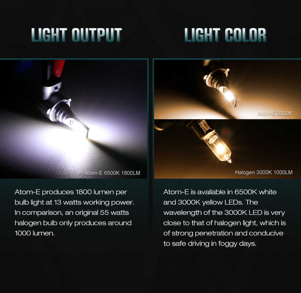 H11 led fog light bulbs