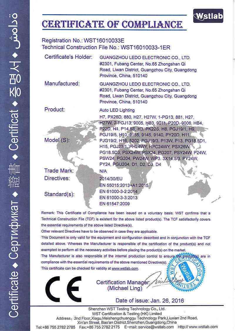 Led Headlight CE Certificate