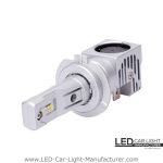 M3 H7 Led Headlight | Automotive Led Lighting Manufacturers