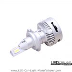 H7 Led Headlight Kit – Lighting Supplier Price