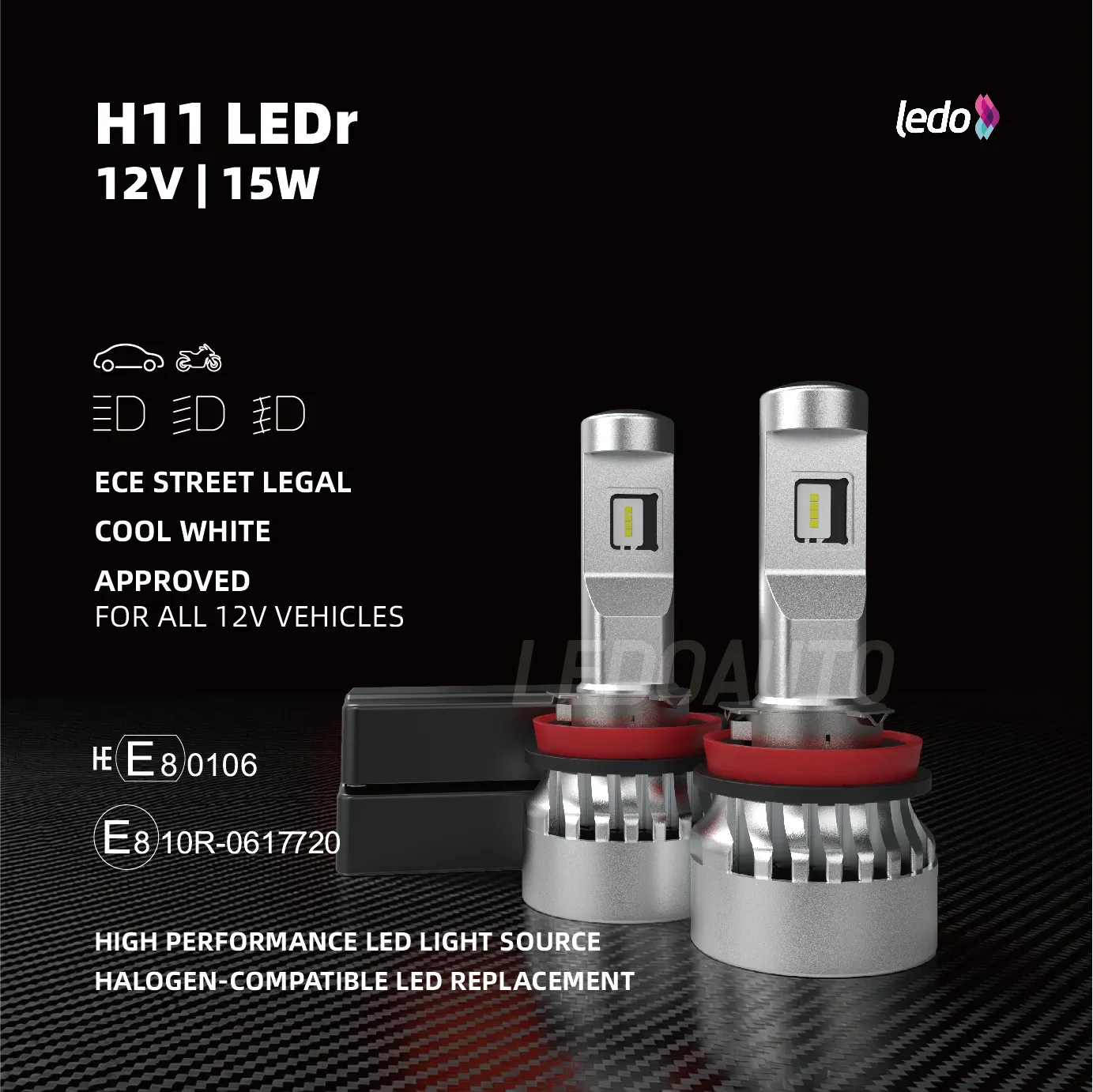 Road legal H11 LED bulbs from LEDOAUTO EB Series, featuring ECE R37 certification and E-Mark E4 approval