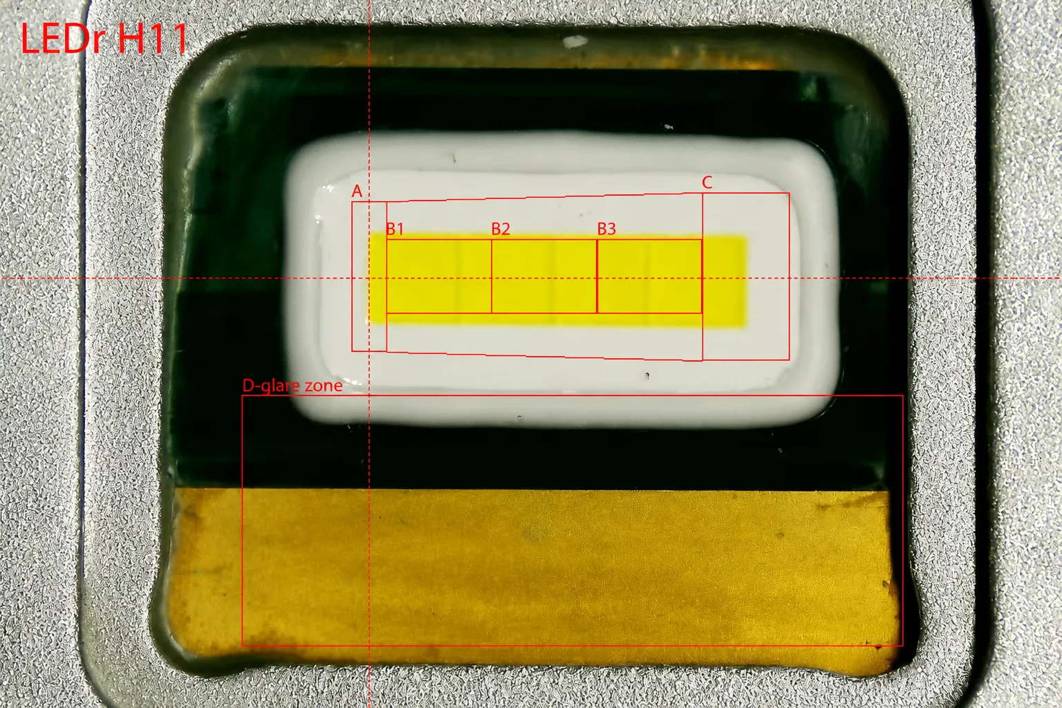 ECE R37 H11 LEDr structure with LED emitting area at the halogen filament reference position