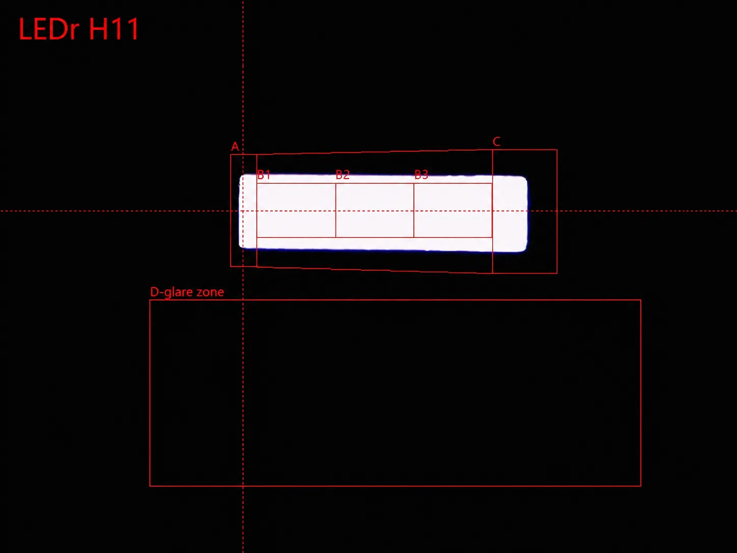Light emission of an approved H11 LEDr matching the halogen beam reference