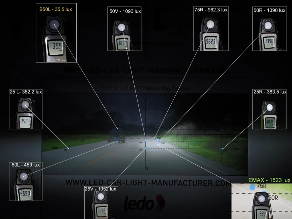 luxfighter H11 LEDr E-Mark panel illuminance measurement composite