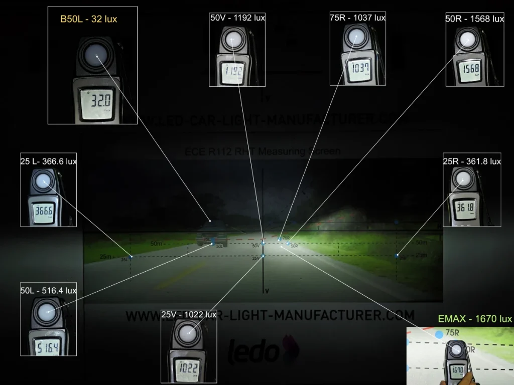 OSRAM H11 LEDr E-Mark panel illuminance measurement composite
