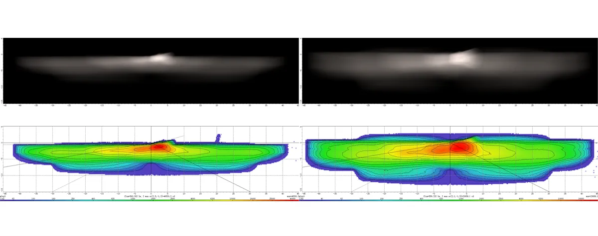 Equal-lumen H11 comparison showing a controlled LEDr beam pattern and a glare-producing pattern