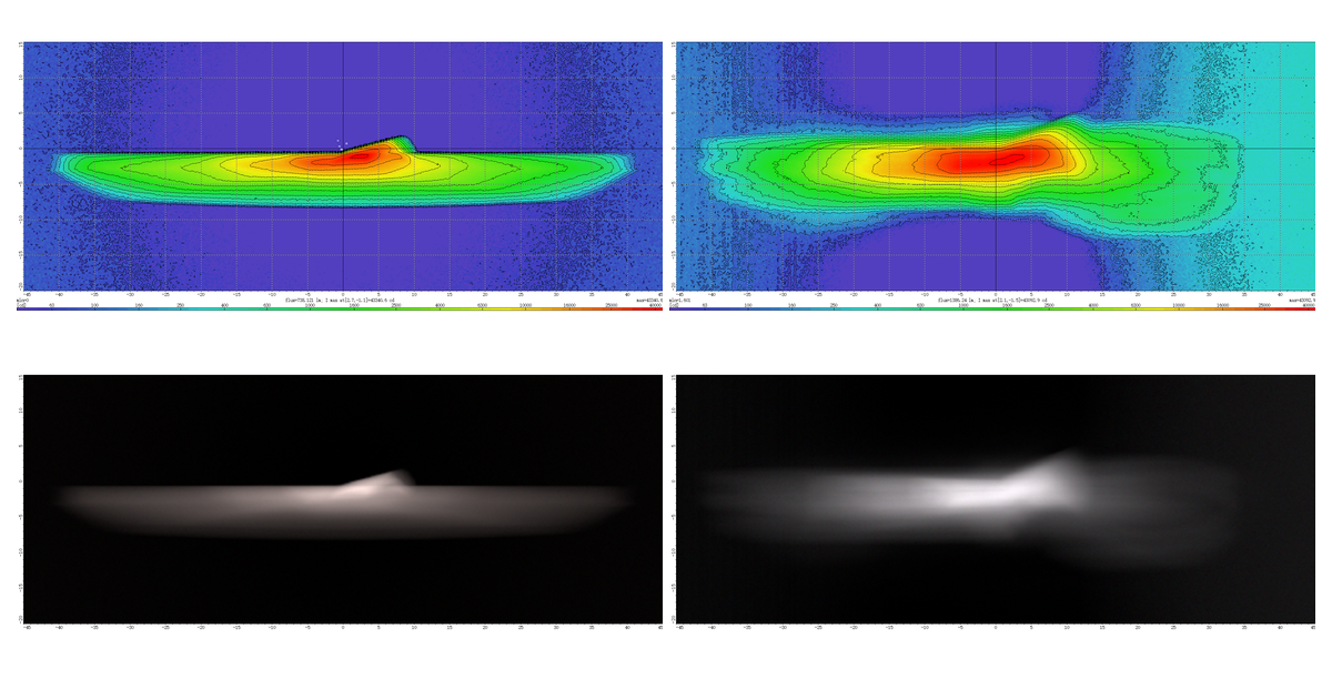 H7 halogen versus unapproved H7 LED beam pattern simulation in the same reflector lamp