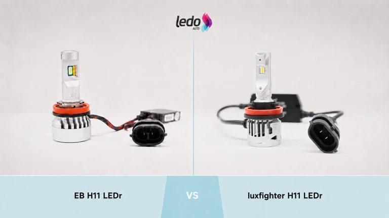 EB vs Luxfighter H11 LEDr Cover