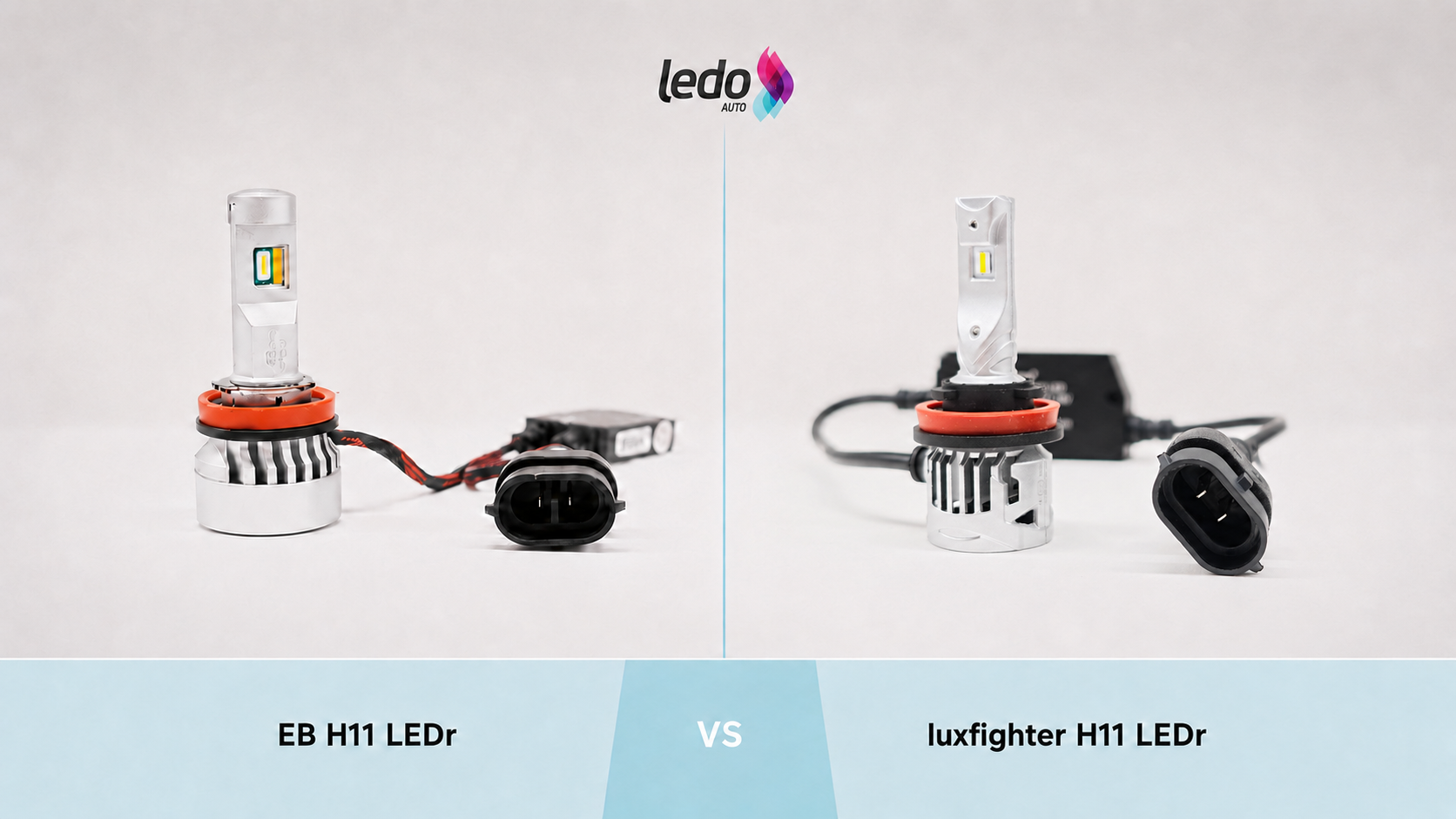 EB vs Luxfighter H11 LEDr Cover
