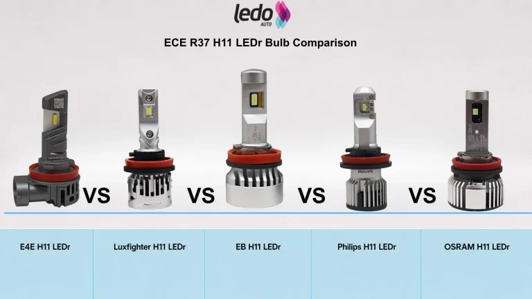 ECE R37 H11 LEDr Bulb Comparison Cover