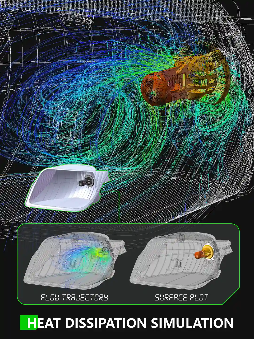 LED headlight heat dissipation simulation showing airflow trajectories and surface plots