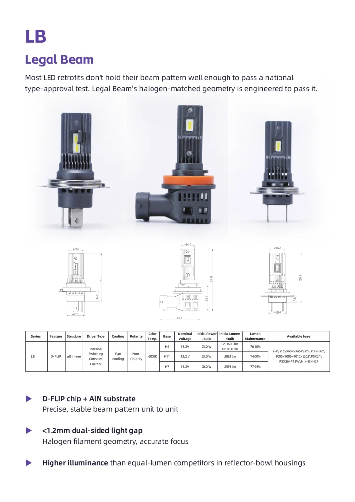 LEDO LB legal beam automotive LED bulbs and dimensional drawings