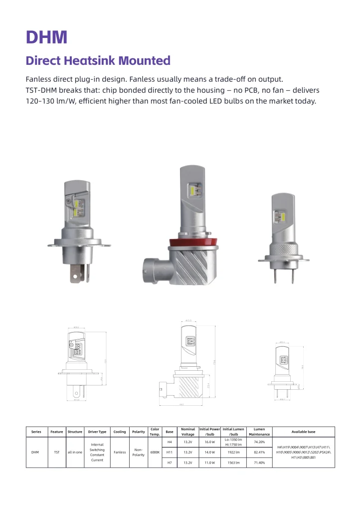 LEDO DHM direct heatsink mounted fanless automotive LED bulb models