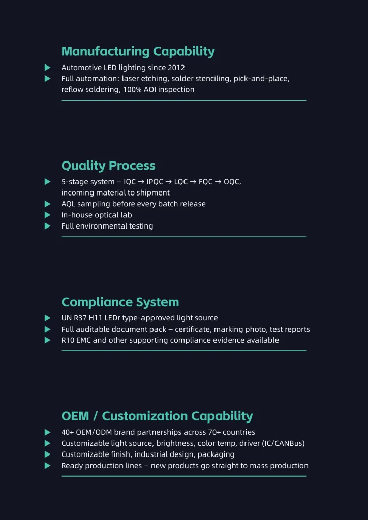 LEDO manufacturing, quality, compliance and OEM customization capabilities